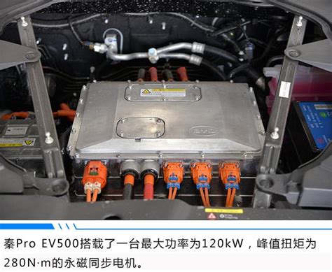 家用車也能上賽道 比亞迪秦pro Ev500表現驚人 每日頭條