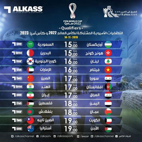 جدول مباريات تصفيات كاس العالم 2022