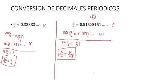 ConversiÓn De Decimales PeriÓdicos Y Mixtos A FracciÓn Youtube