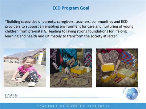 Ecd Diploma Training Program A Tool For Women Empowerment Ppt Download