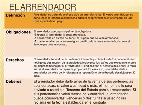 Arrendador Y Arrendatario Definición Comparación Diferencias