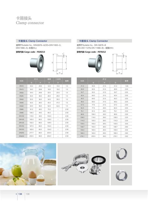 Food Grade 3A ASME Bpe Weld Tri Clamp Ferrule China SMS 57 OFF