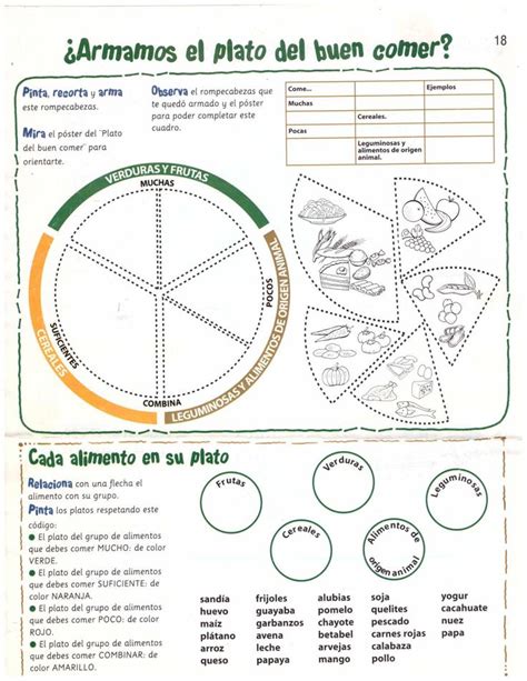 Plato Del Buen Comer Healthy Eating Games Fruit Nutrition Have Fun