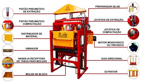 M Quina Para Blocos Lx Industrial Jarfel Sahara