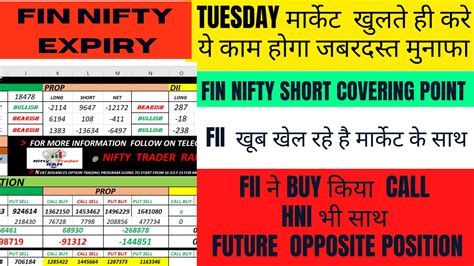 Fii Fando Data Analysis And Fin Nifty Expiry Nifty Tomorrow Bank Nifty