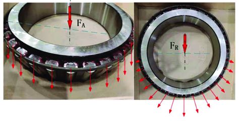 The Axial And Radial Loads On The Axles Slew Bearing In Electric