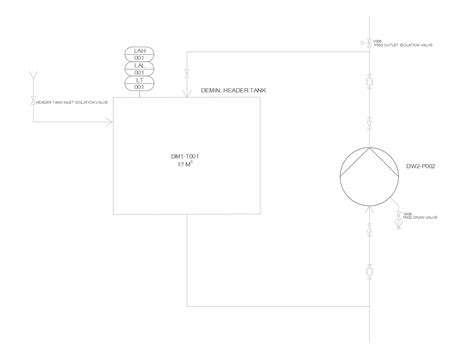 fluid mechanics - Positive displacement pumps - Engineering Stack Exchange