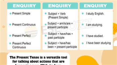 Grammar Archives Page 32 Of 72 ESLBUZZ