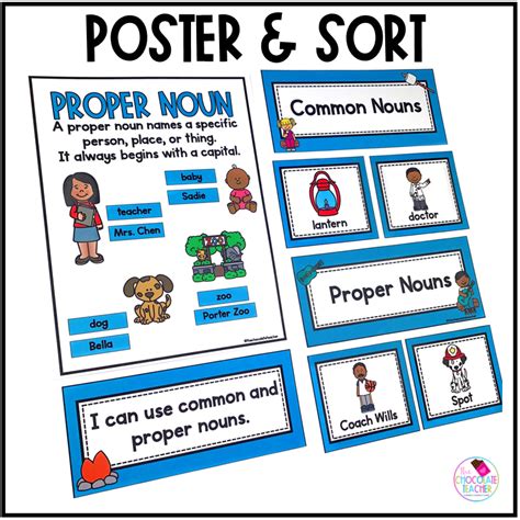 Proper Noun Poster