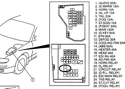 Solved Astina Mazda Distributor Wiring Diagram And Mazda Fixya