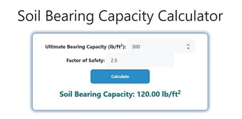 Soil Bearing Capacity Calculator Savvy Calculator