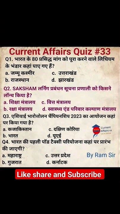 Current Affairs Quiz L Short Video L Current Affairs Question And