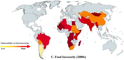 Climate Free Full Text Effect Of Climate Change On The Yield Of