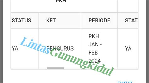 Cair Total Ribu Pkh Tahap Kapan Cair Tanggal Berapa Cek