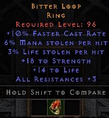 Dual Leech Fcr Str Life All Res Ring Topic D Jsp