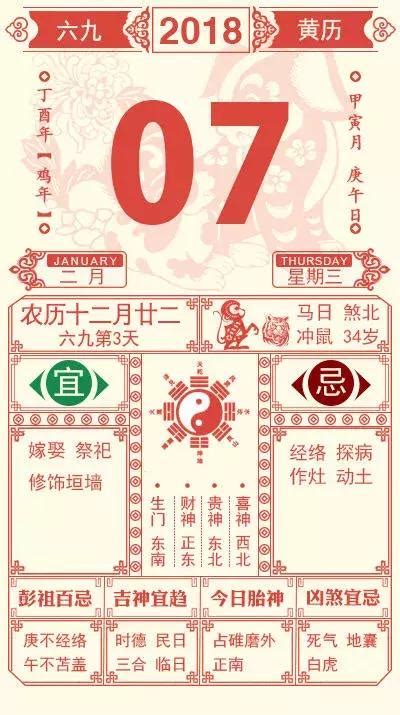 12生肖每日運勢排行（2月7日），特吉生肖馬、虎、狗！ 每日頭條