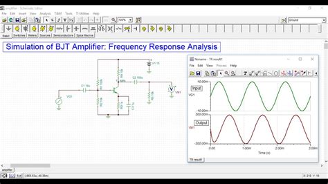 Bjt Amplifier Simulation In Tina Ti Frequency Response Ce