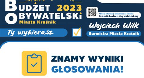 Znamy projekty wybrane w Budżecie Obywatelskim na 2023 rok Kraśnik eu