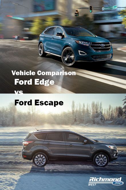 Two of Ford's own go head to head -- Edge vs Escape. #Ford #edge # ...