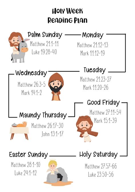 Printable Easter Story Bible Reading Plan and Bible Study I Holy Week ...