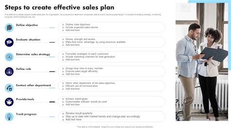 Steps To Create Effective Sales Plan Ppt Example