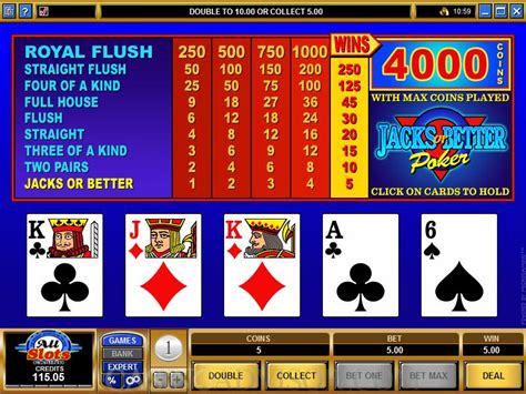 Microgaming Jacks or Better Video Poker Game Variant Review