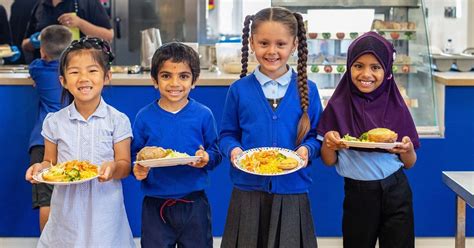 Children Eligible For Free School Meals Will Get Fed In The Easter