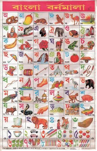 Bangla Alphabet Book Progressiveklo