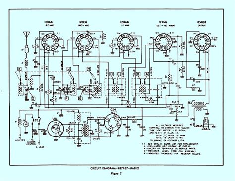 Chevy Classic Radio Diagram Outputs Chevy Colorado