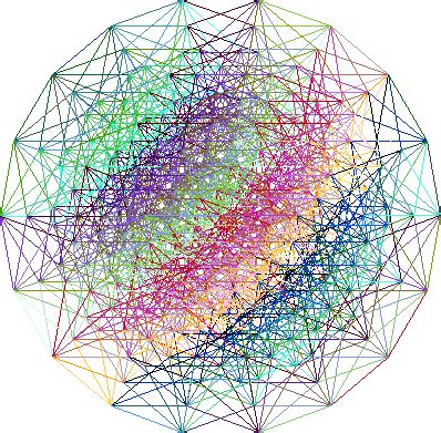 multi dimensions  higher dimensions