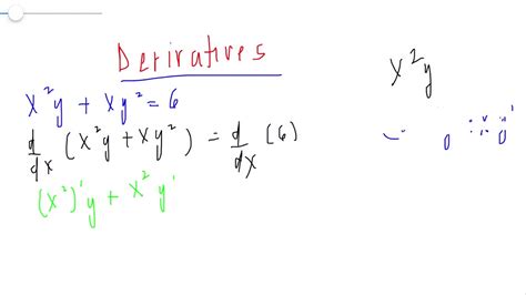 Implicit Differentiation 1 YouTube