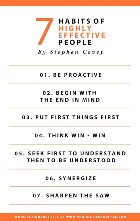 Stephen covey 7 habits - chargelasopa