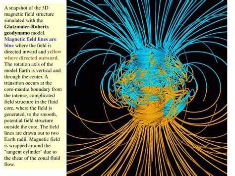 Ppt Reversals Of The Geomagnetic Field Powerpoint Presentation Free Download Id5717551