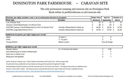 Donington Park Camping Guide For