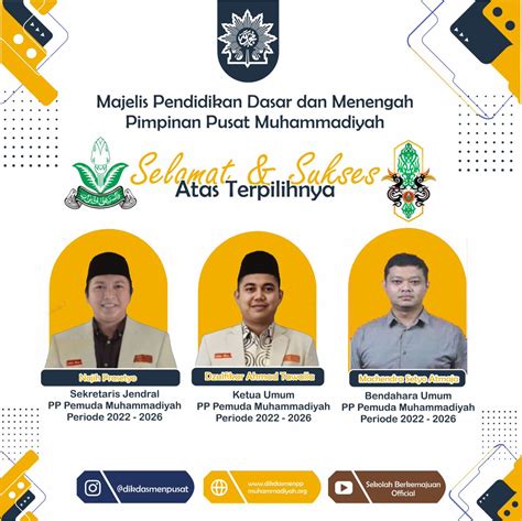 Majelis Dikdasmen Pp Muhammadiyah On Twitter Alhamdulillah Selamat