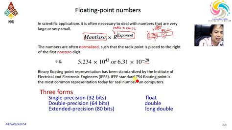 Fixed And Floating Point Numbers Youtube