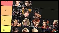 Yuttari Yuki S Tekken 8 Tier List 1 Out Of 1 Image Gallery