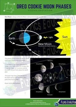 Oreo Moon Phases Activity Worksheet by Fizzics Education | TPT