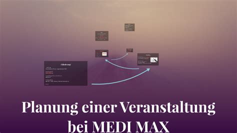 Planung Einer Veranstaltung By Jonas Wer