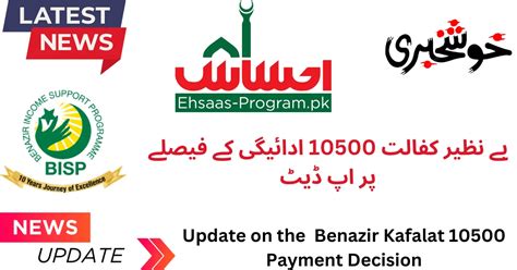 Benazir Kafalat Payment 10500 Payment