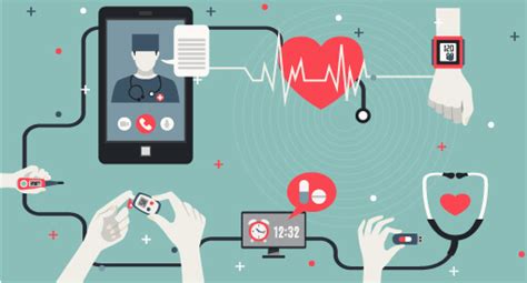 Mhealth Apps Uses Benefits And Current Trends