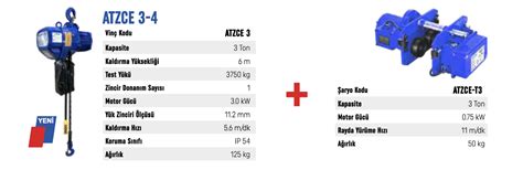 Atzce Atlas Ton Haraketl Z Nc Rl V N Do Ukan Caraskal Ve