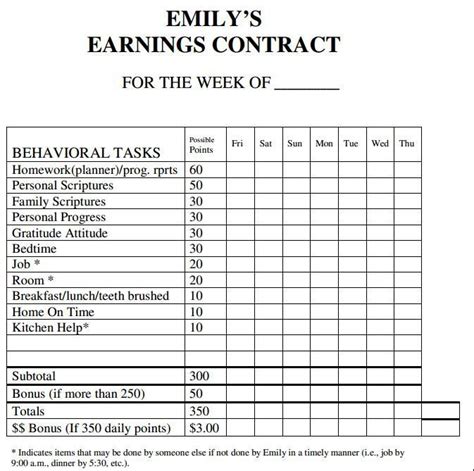 Teenagers Token Economy Token Economy Behavior Modification Chart