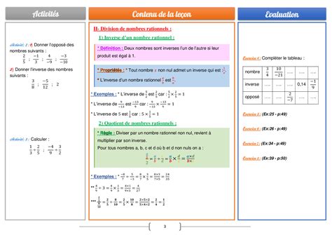 Les Nombres Rationnels Produit Et Division Cours Et Exercices Ma