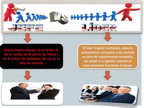 Diferencia Entre Jefe Y Lider Ppt