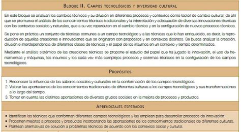 Ofimática Bloque II