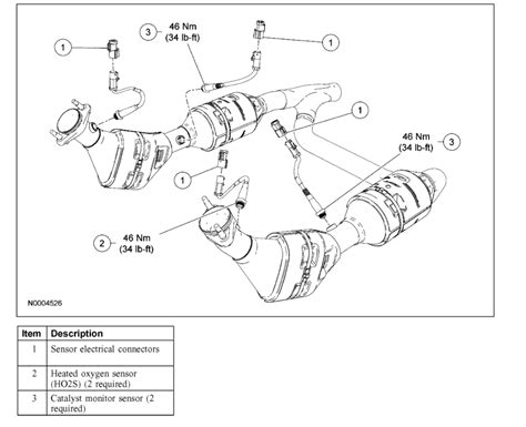 1997 F150 O2 Sensor Diagram