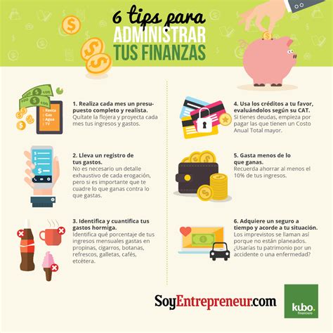 Infograf A Tips Para Administrar Tus Finanzas