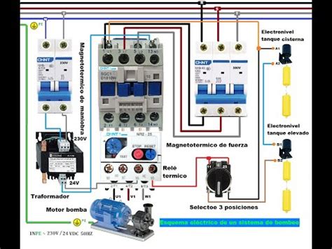 Esquemas eléctricos ESQUEMA DE CONTACTOR RELOJ HORARIO MAS MANUAL