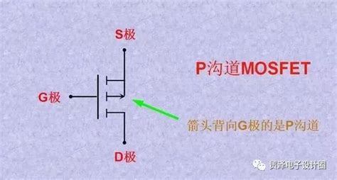 看看mos管究竟是什么？mos的三个极怎么判定？ 电子发烧友网